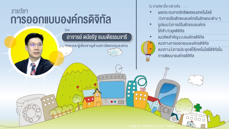 การออกแบบองค์กรดิจิทัล